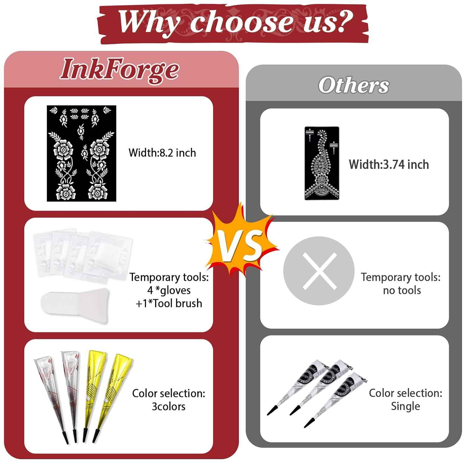 Tattoo Stencil Kit - 4 Transfer Inks, Brush & Gloves for Professional DIY Temporary Body Art. For Parties, Adults & Kids - Yopela