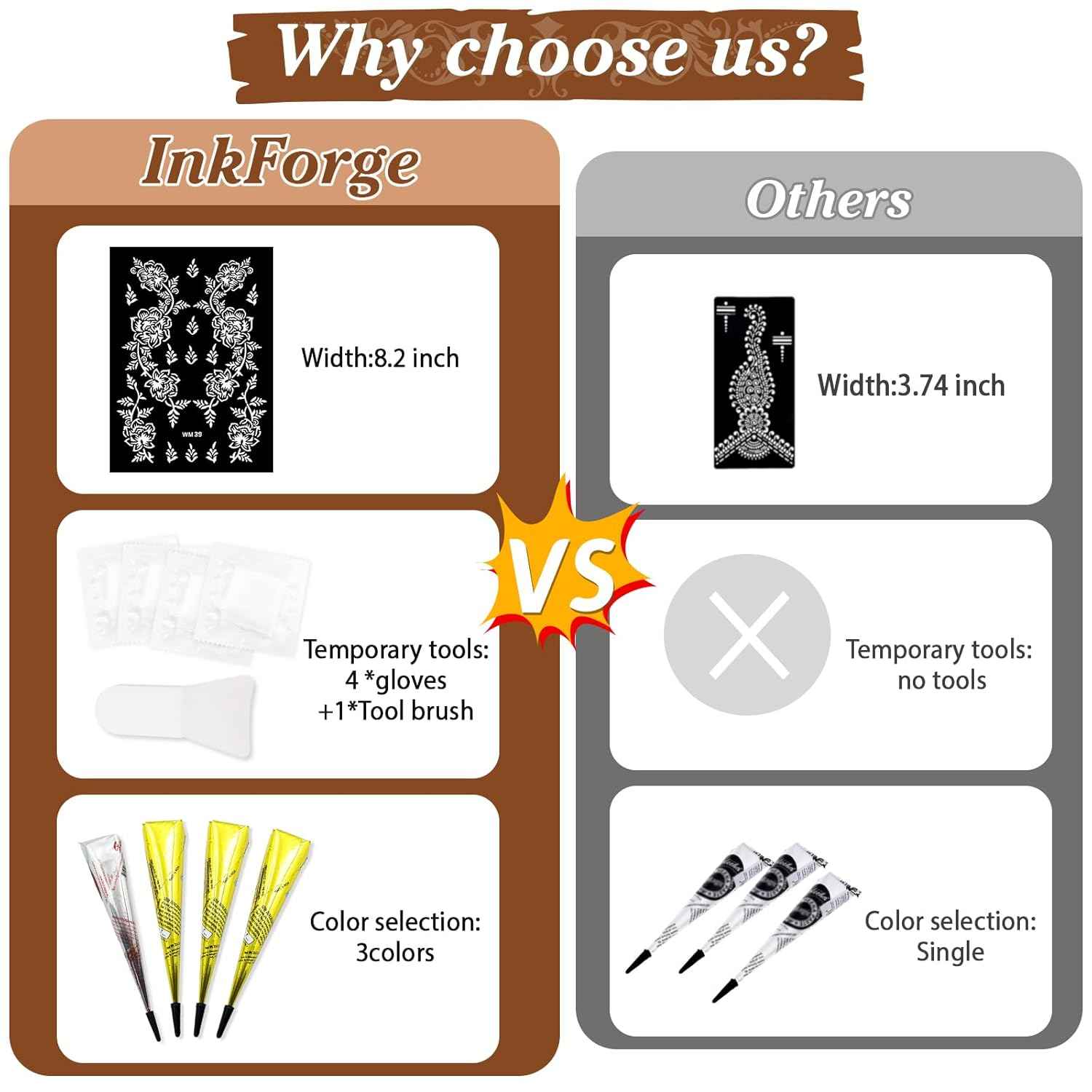 Tattoo Stencil Kit - 4 Transfer Inks, Brush & Gloves for Professional DIY Temporary Body Art. For Adults, Kids & Beginners - Yopela