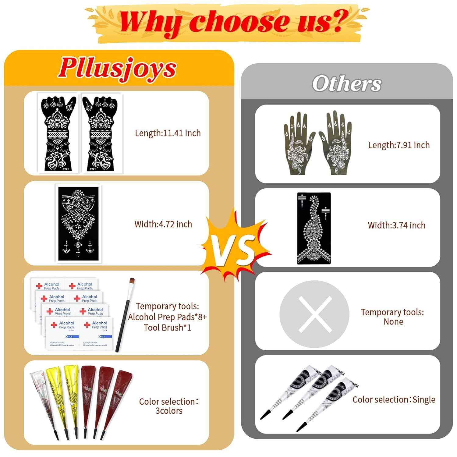 Temporary Tattoo Stencil Kit - 10 Large Hand & Arm Design Sheets & 6 Color Inks for Professional, Non-Toxic DIY Body Art for Adults & Kids - Yopela